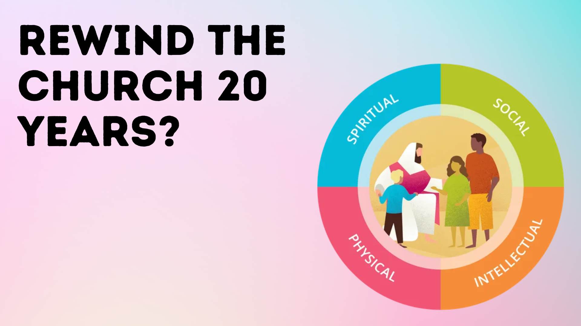 Rewind the Church 20 years?