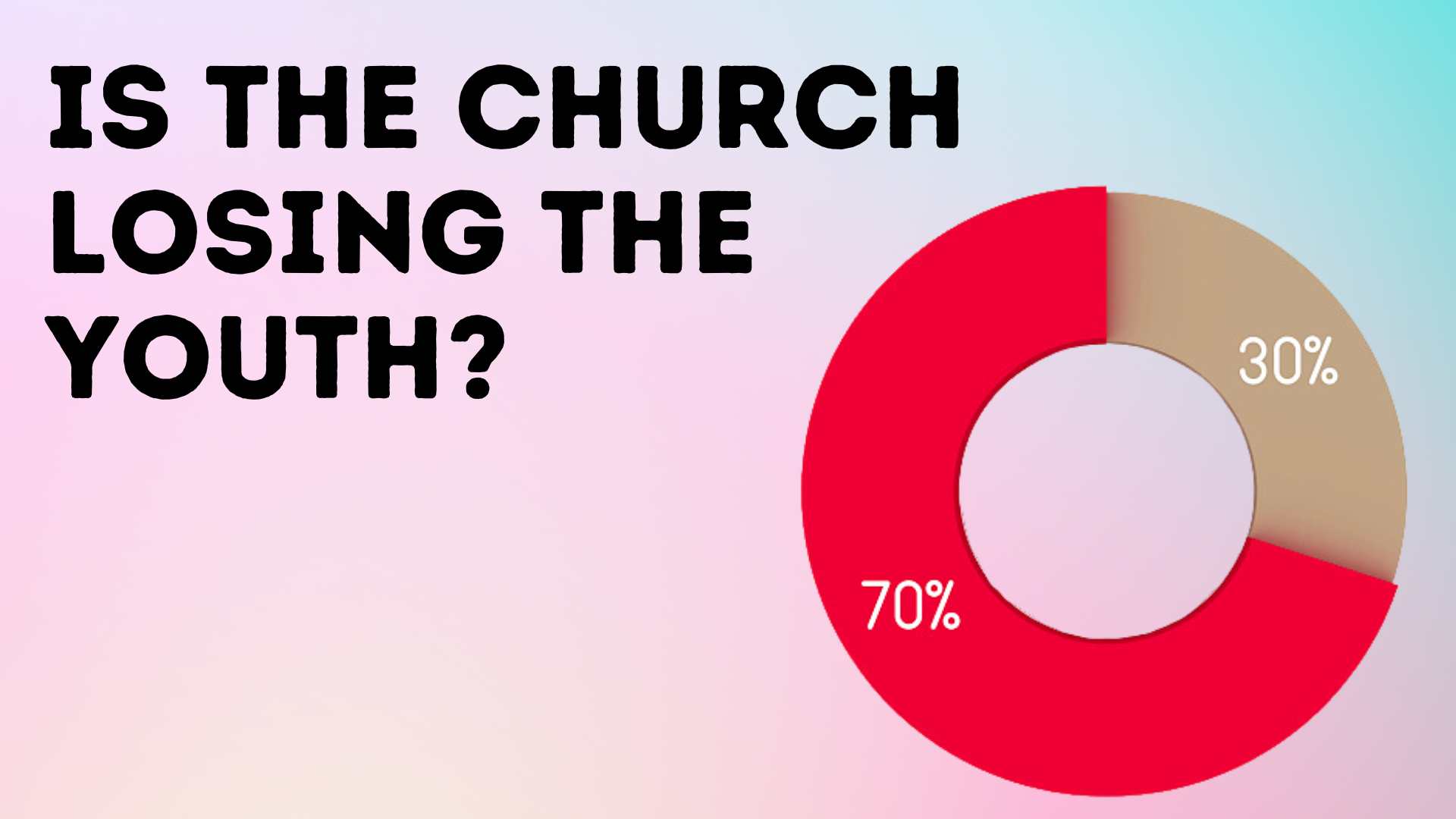 Is the Church Losing the Youth?